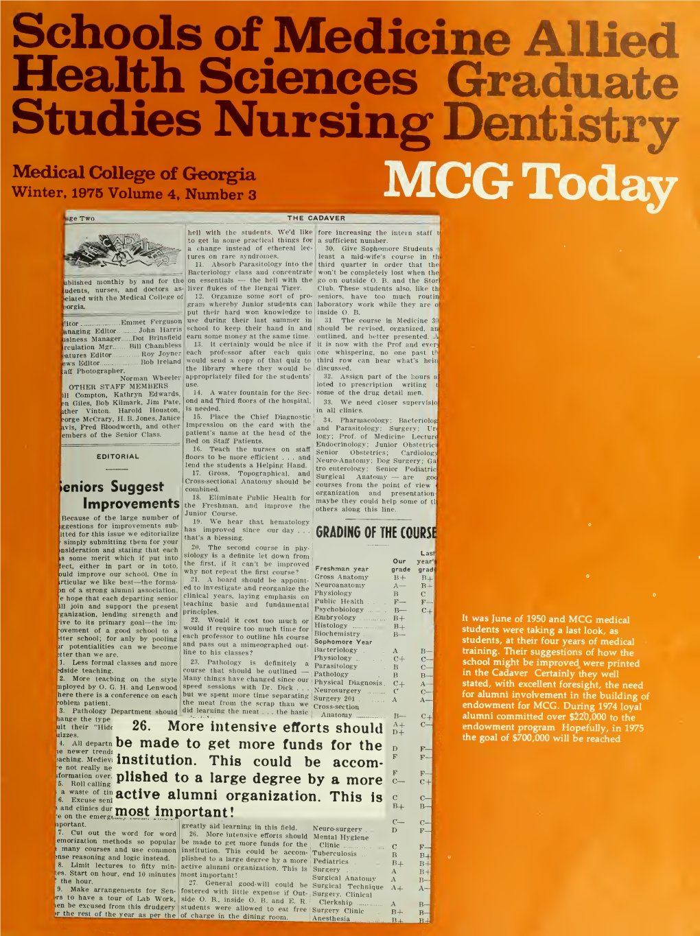 MCG Today Is Published Quarterly for Alumni and Friends by the Medical College of Georgia, Division of Institutional Rela- Tions