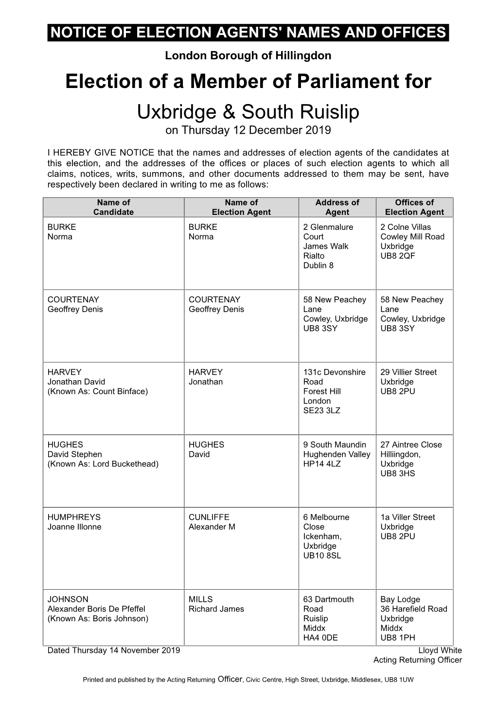 Election of a Member of Parliament for Uxbridge & South Ruislip