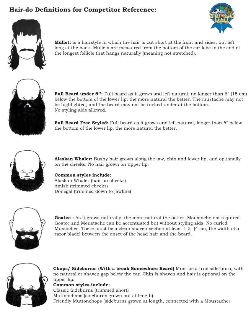 Hair-Do Definitions for Competitor Reference