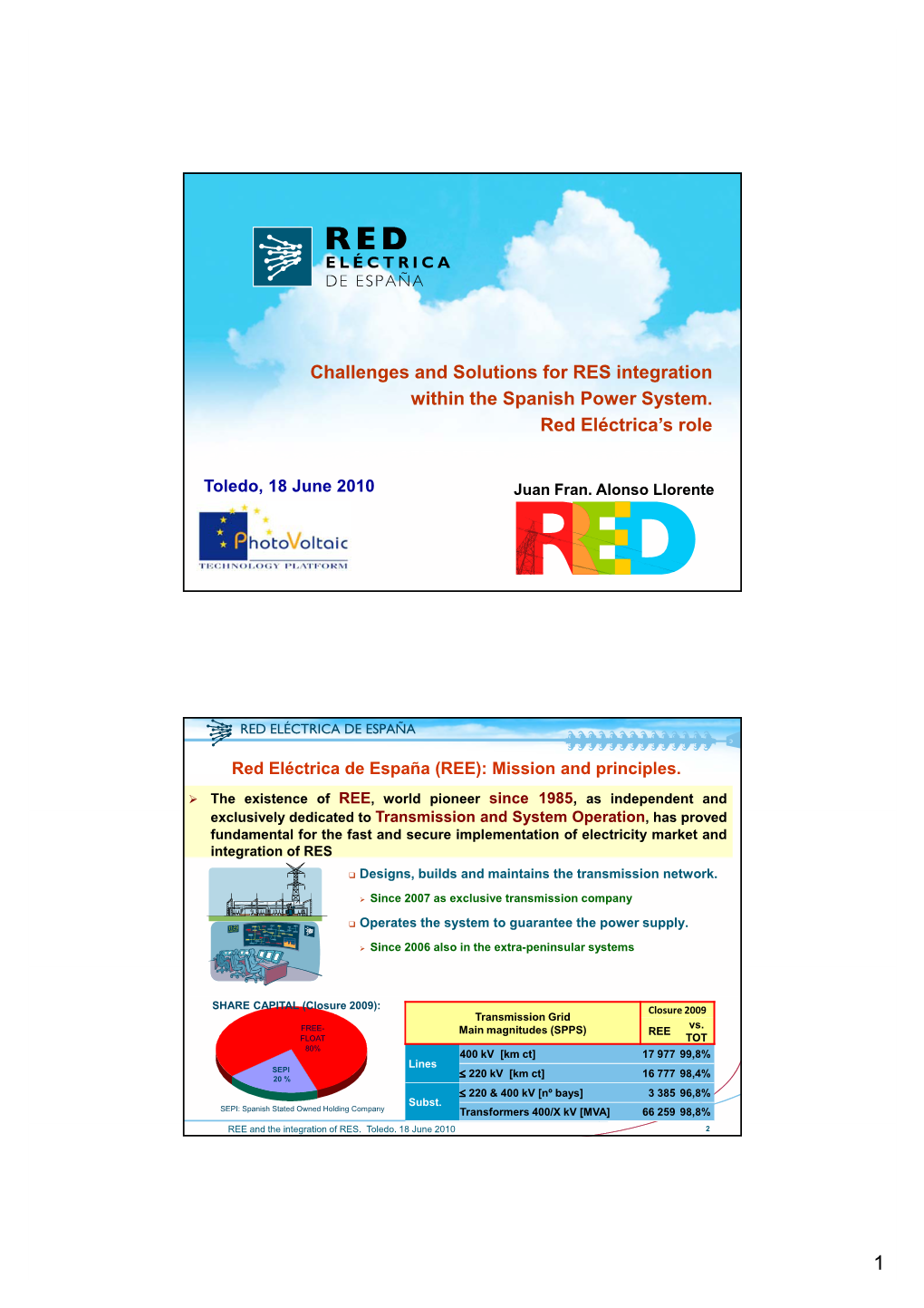 Challenges and Solutions for RES Integration Within the Spanish Power System