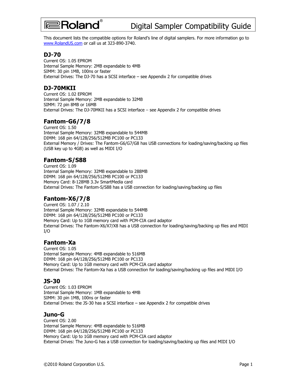 Digital Sampler Compatibility Guide