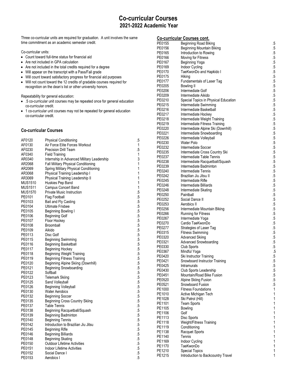 Co-Curricular Courses 2021-2022 Academic Year