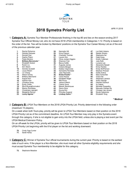 2018 Symetra Priority List APR-11-2018