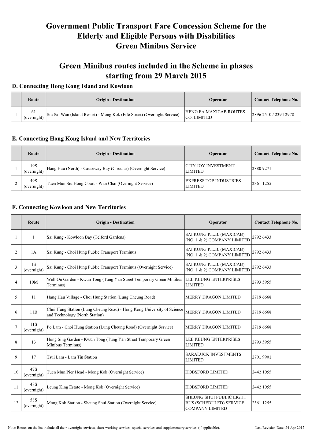 Route List of the Scheme (With Operators Info and Hotline) (EN) (20170423)