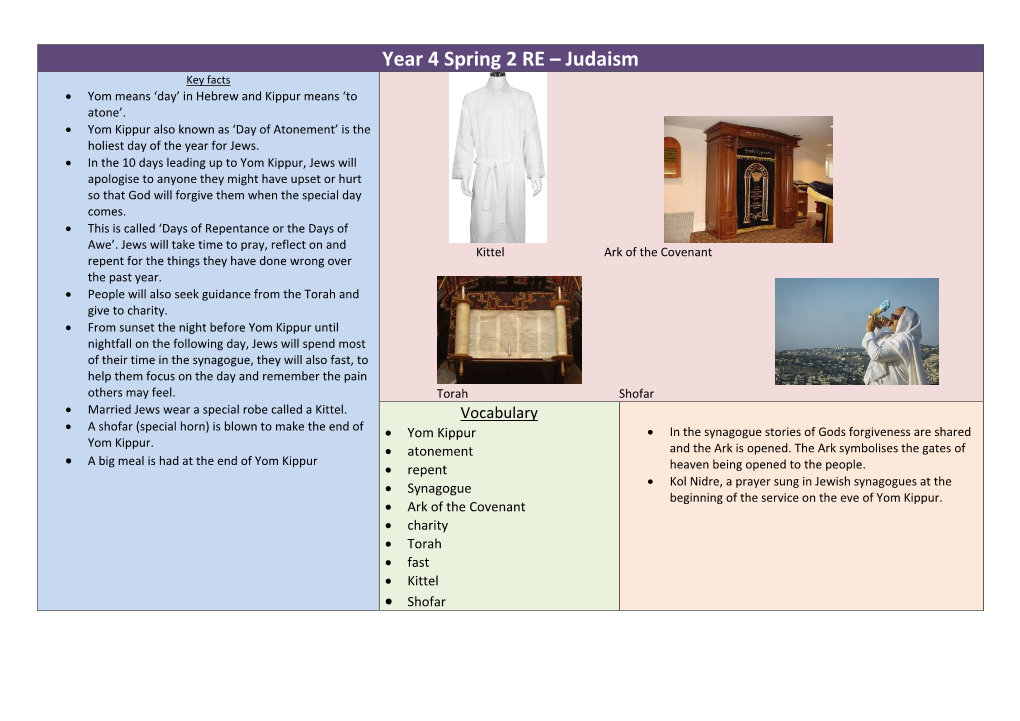 Year 4 Spring 2 RE – Judaism Key Facts • Yom Means ‘Day’ in Hebrew and Kippur Means ‘To Atone’