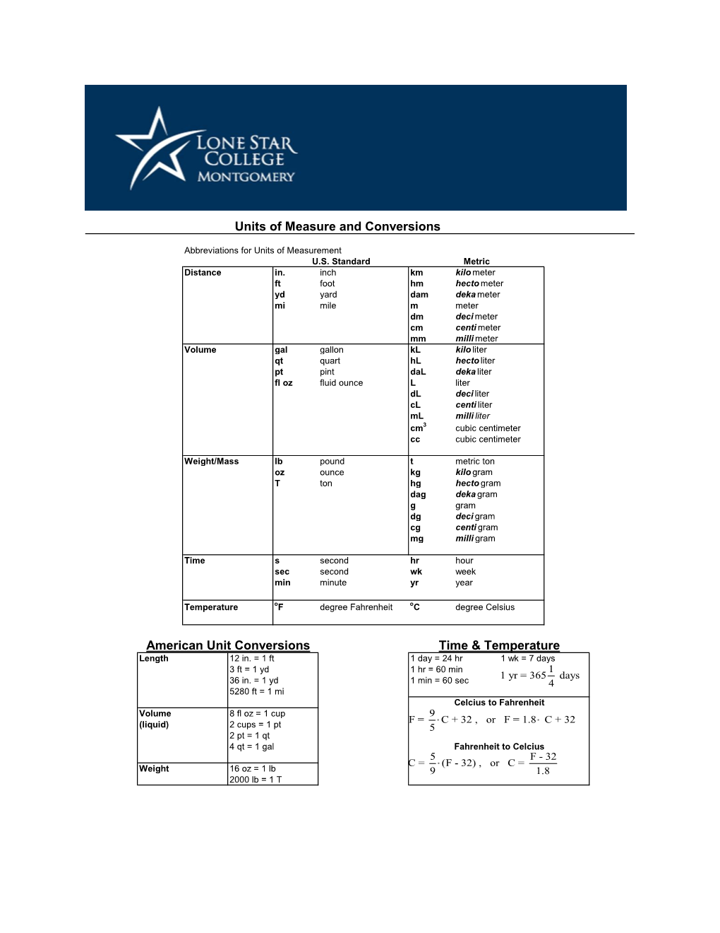 American Unit Conversions Time & Temperature Units of Measure And