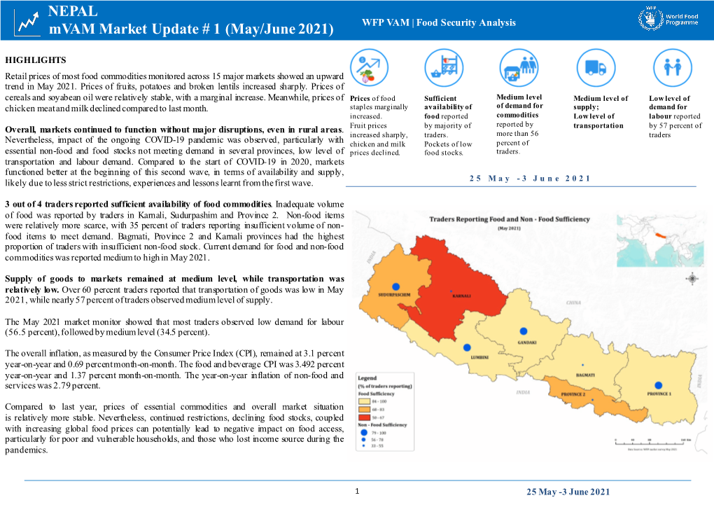 Nepal Mvam Market Update1 V2