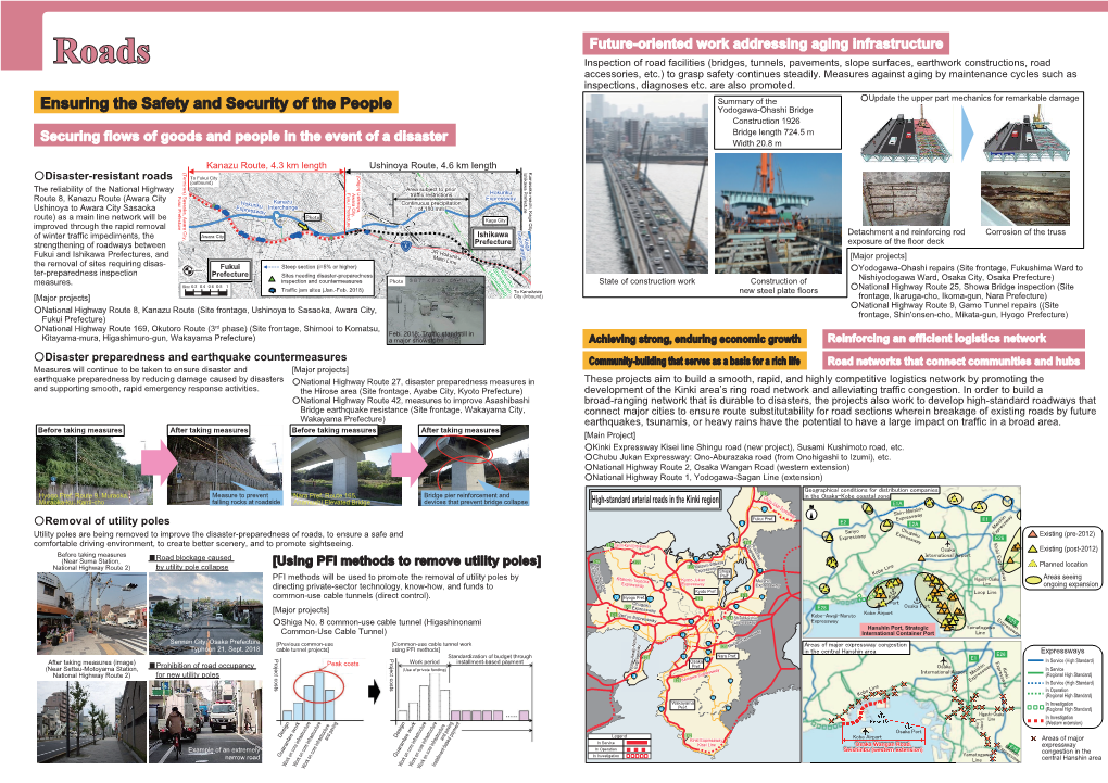 Roads Inspection of Road Facilities (Bridges, Tunnels, Pavements, Slope Surfaces, Earthwork Constructions, Road Accessories, Etc.) to Grasp Safety Continues Steadily