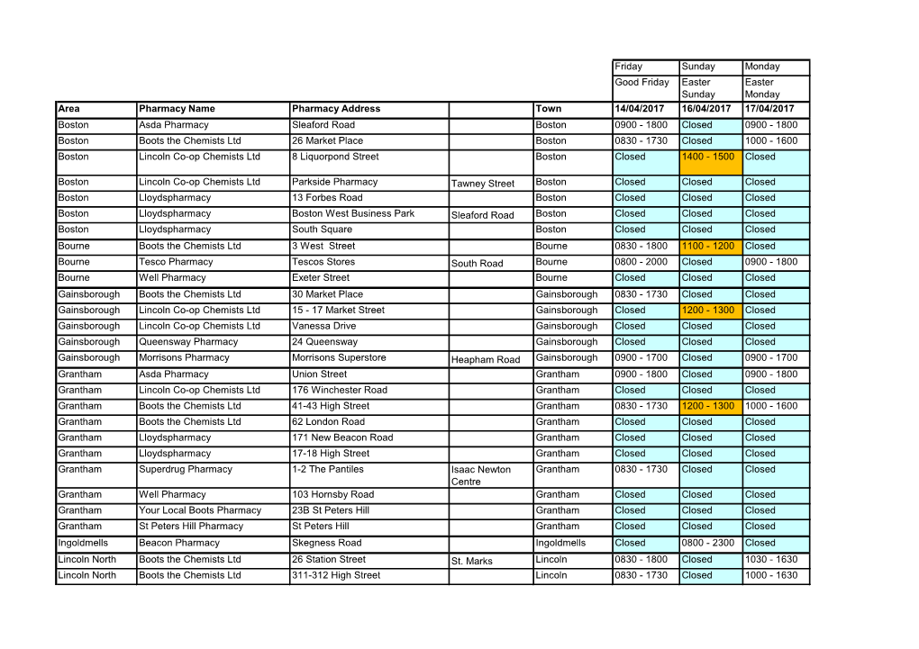 Friday Sunday Monday Good Friday Easter Sunday Easter Monday Area Pharmacy Name Pharmacy Address Town 14/04/2017 16/04/2017 17/0
