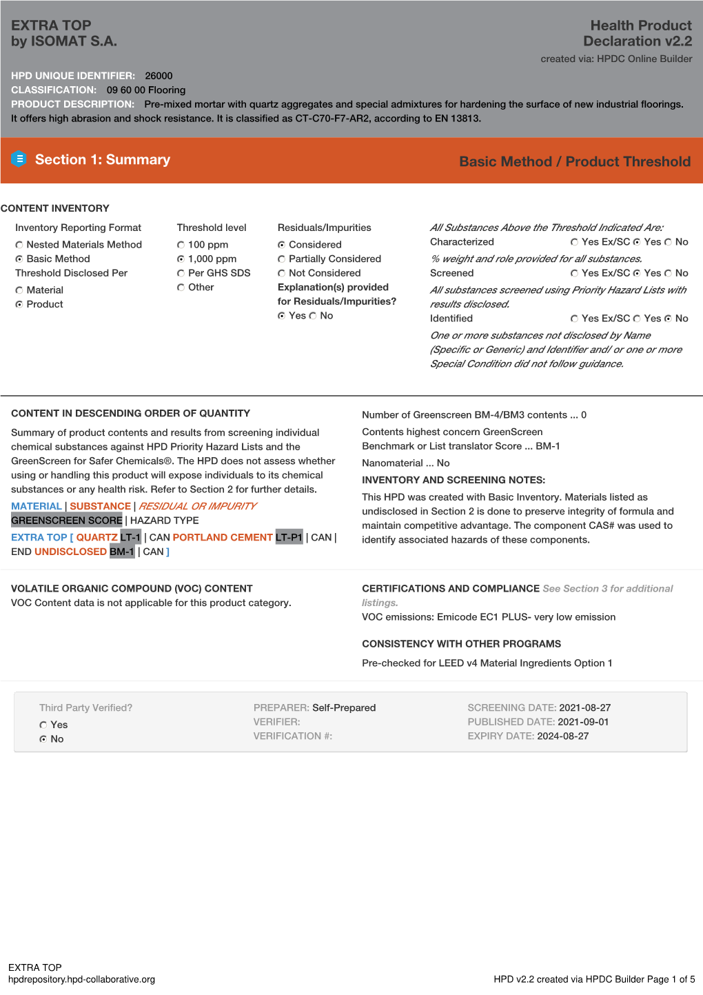 HPDC Builder Page 1 of 5 Section 2: Content in Descending Order of Quantity