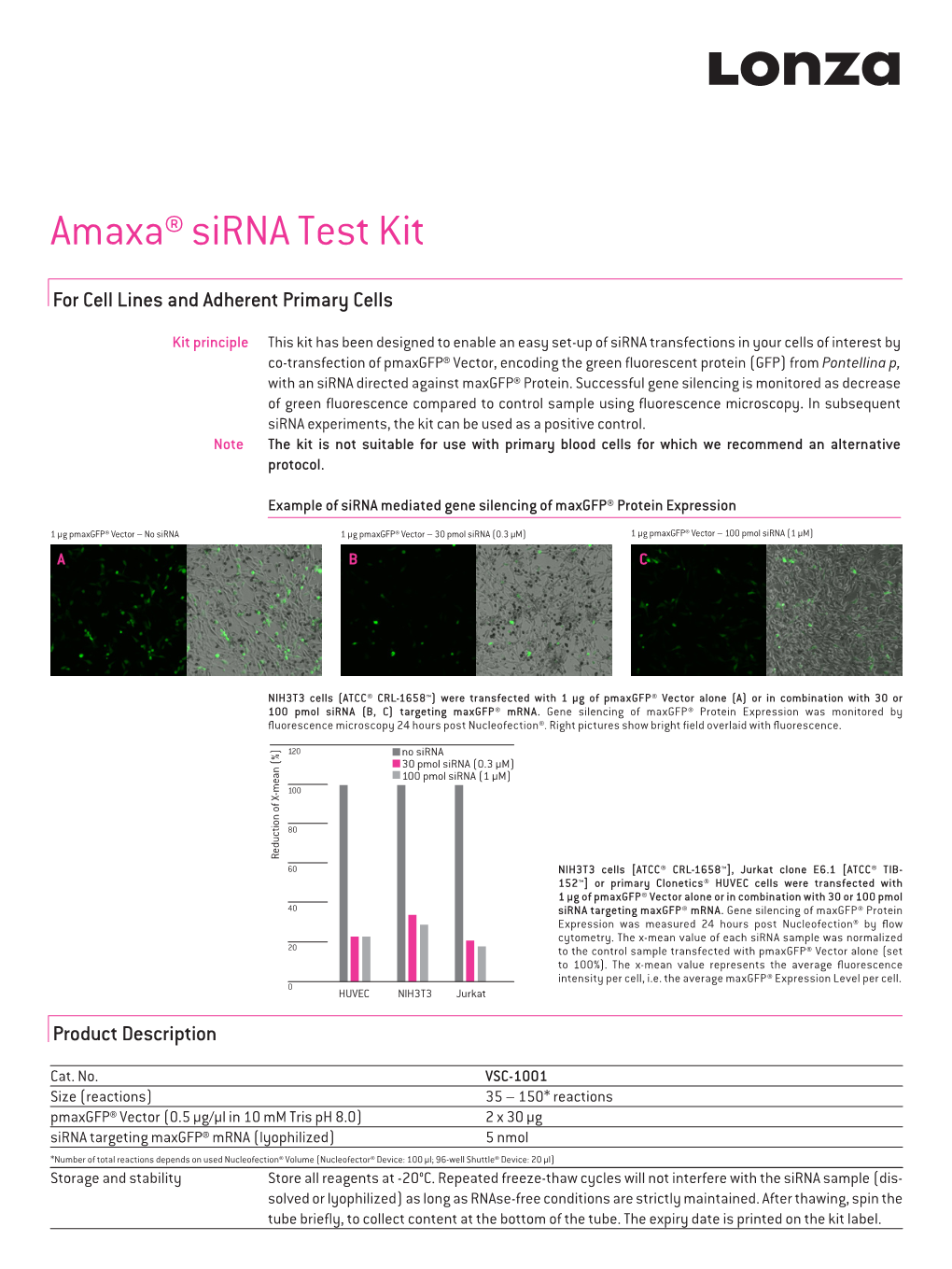 Sirna Test Kit Protocol for Cell Lines and Adherent Primary Cells