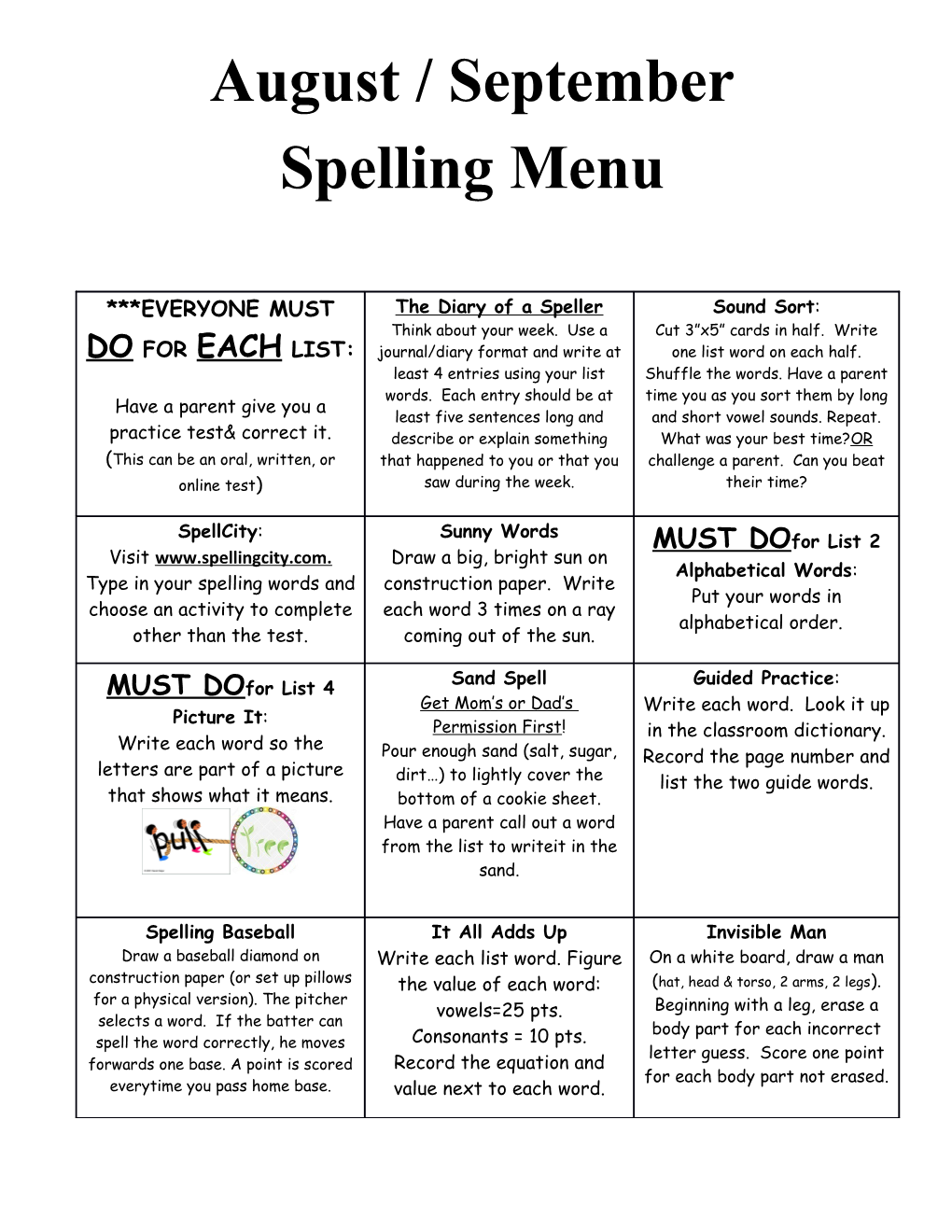 Spelling Menu