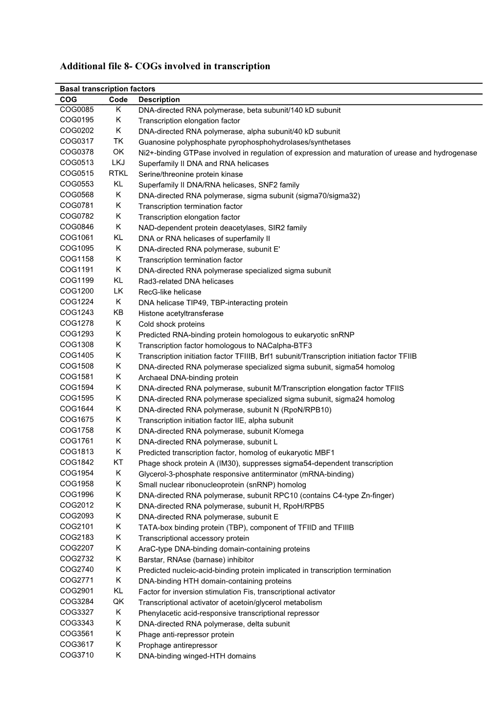 Online Supplementary Material s4