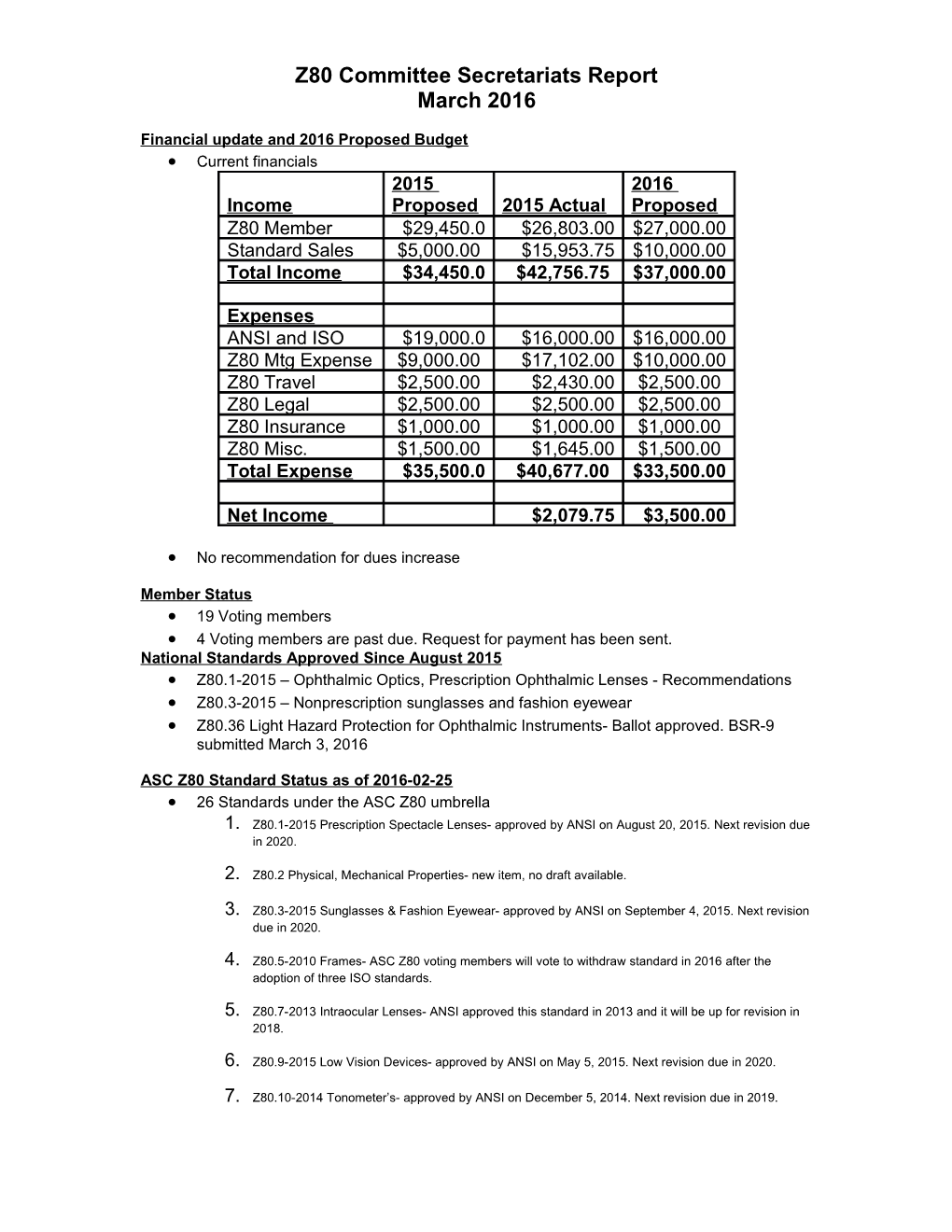 Financial Update and 2016 Proposed Budget