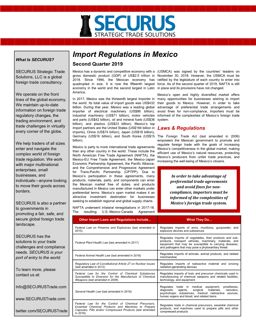 Import Regulations in Mexico