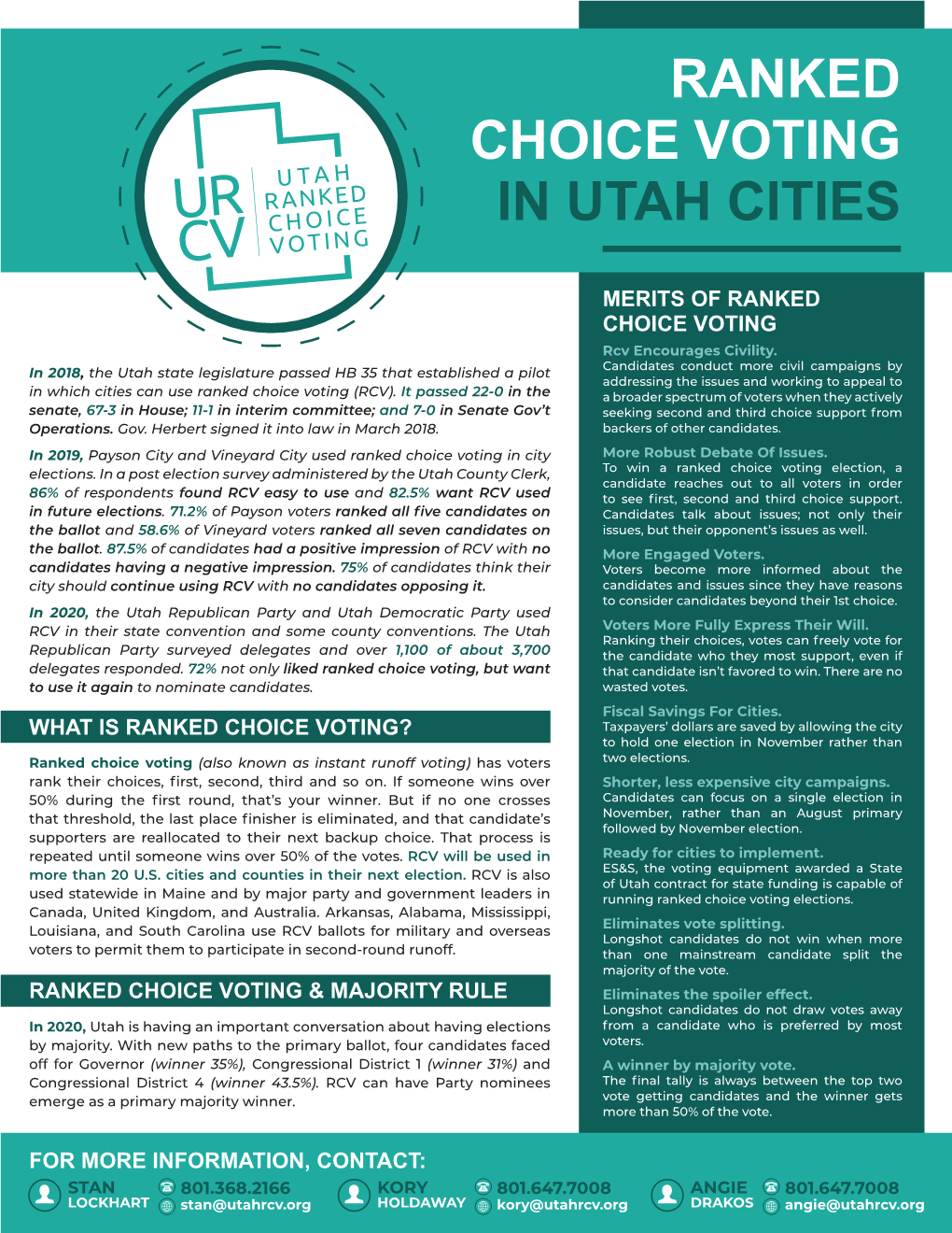 What Is Ranked Choice Voting?