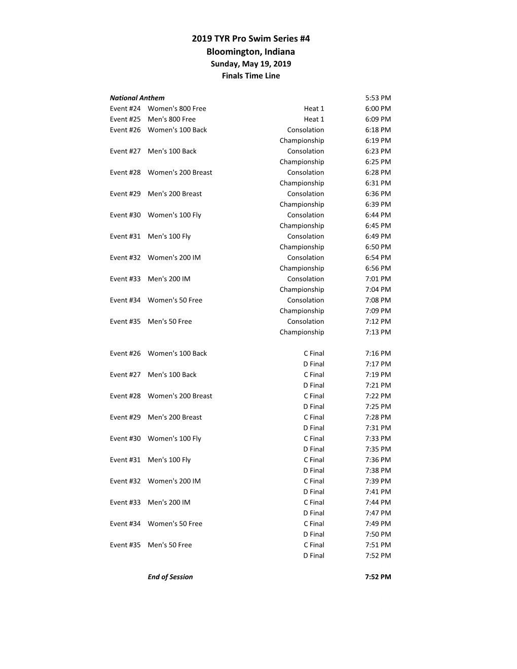 2019 TYR Pro Swim Series #4 Bloomington, Indiana Sunday, May 19, 2019 Finals Time Line