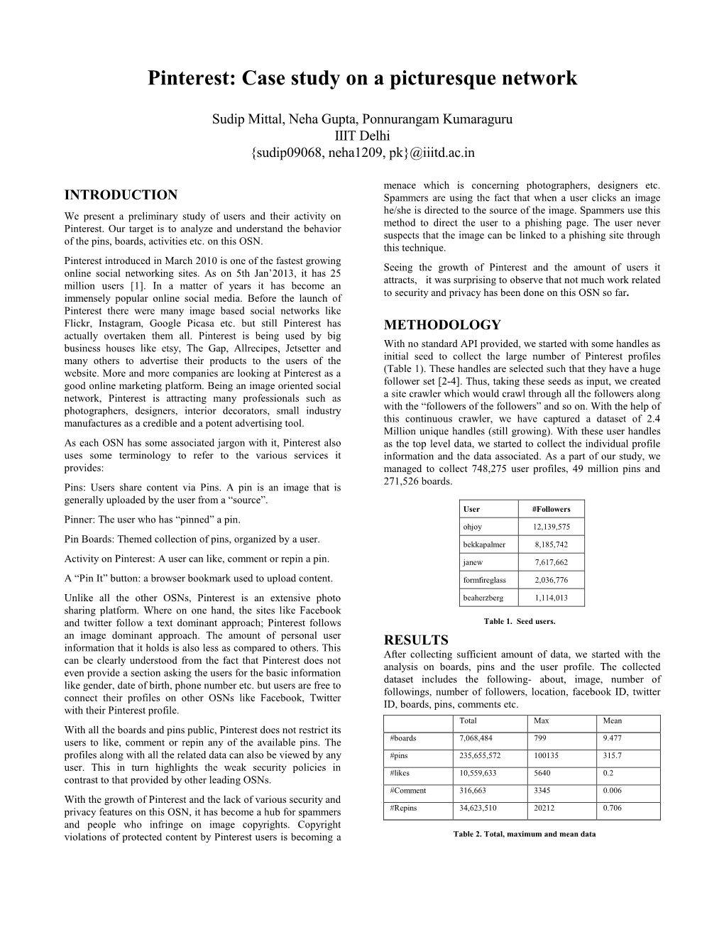 Proceedings Template