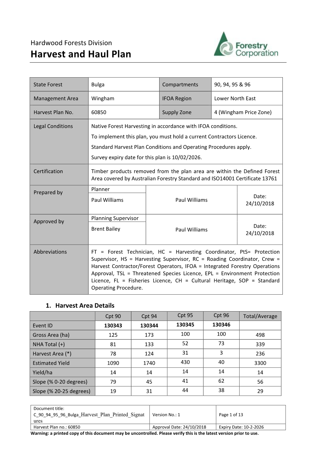 Bulga State Forest Compartments 90, 94, 95 and 96 Harvest Plan and Maps