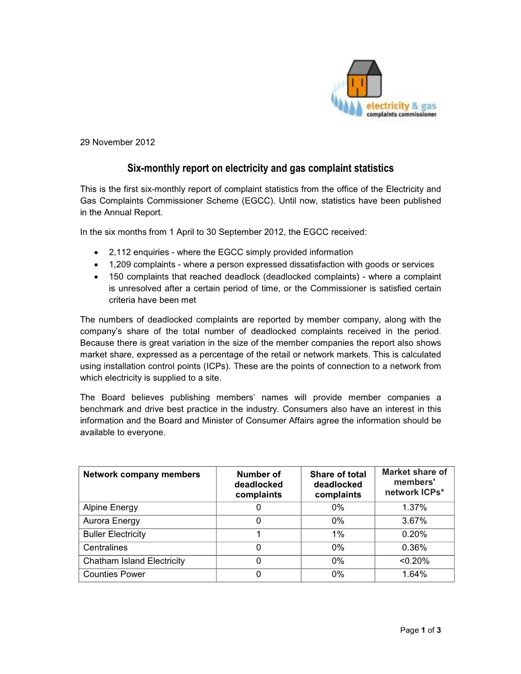 Six-Monthly Report on Electricity and Gas Complaint Statistics