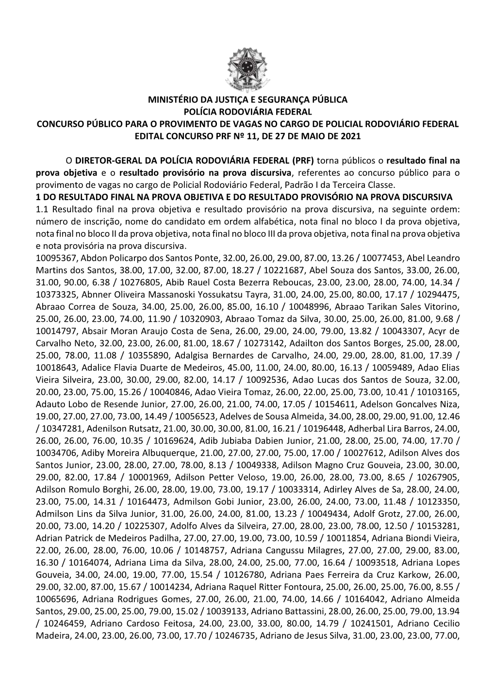 Resultado Final Na Prova Objetiva E O Resultado Provisório Na Prova