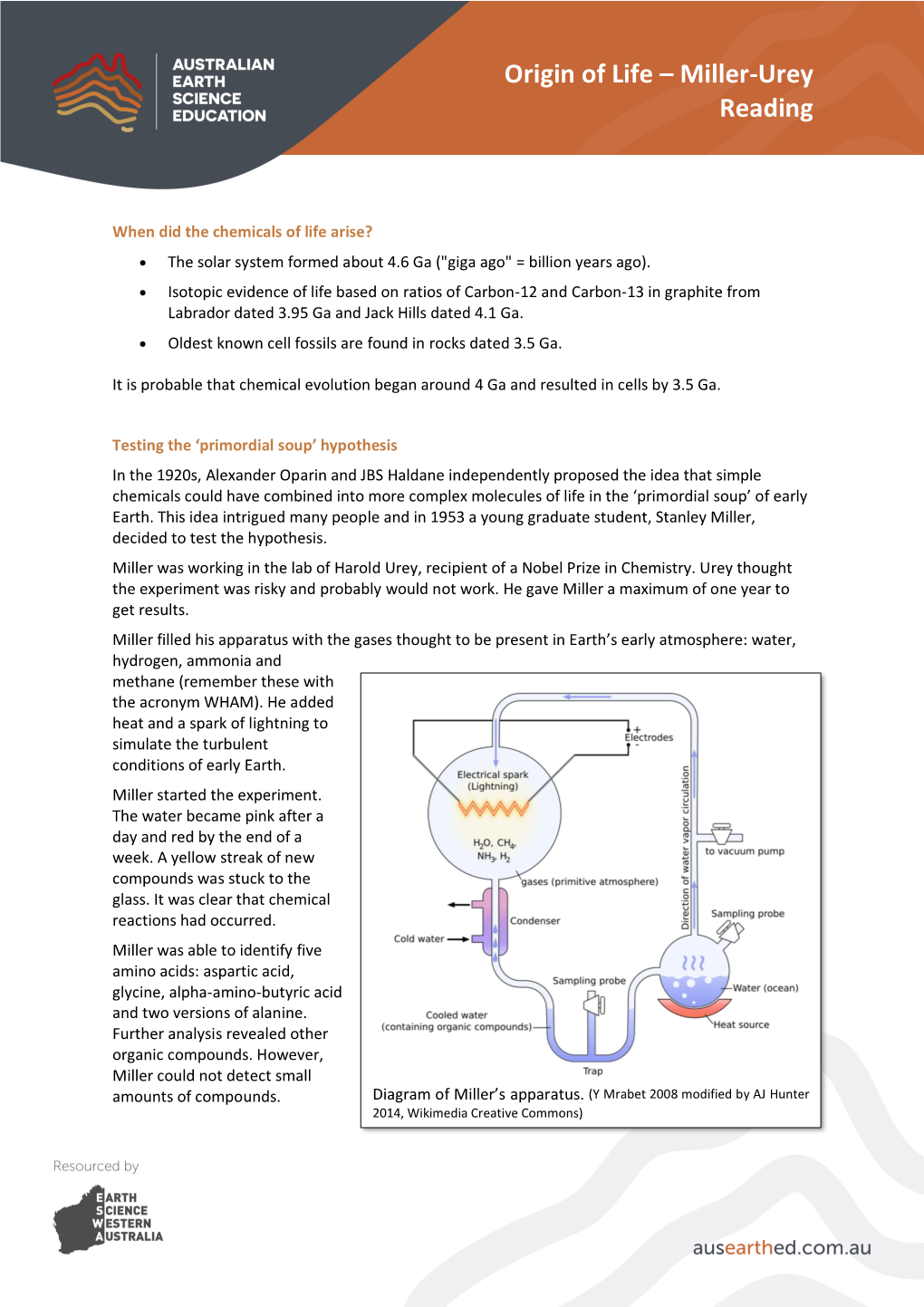 Origin of Life – Miller-Urey Reading