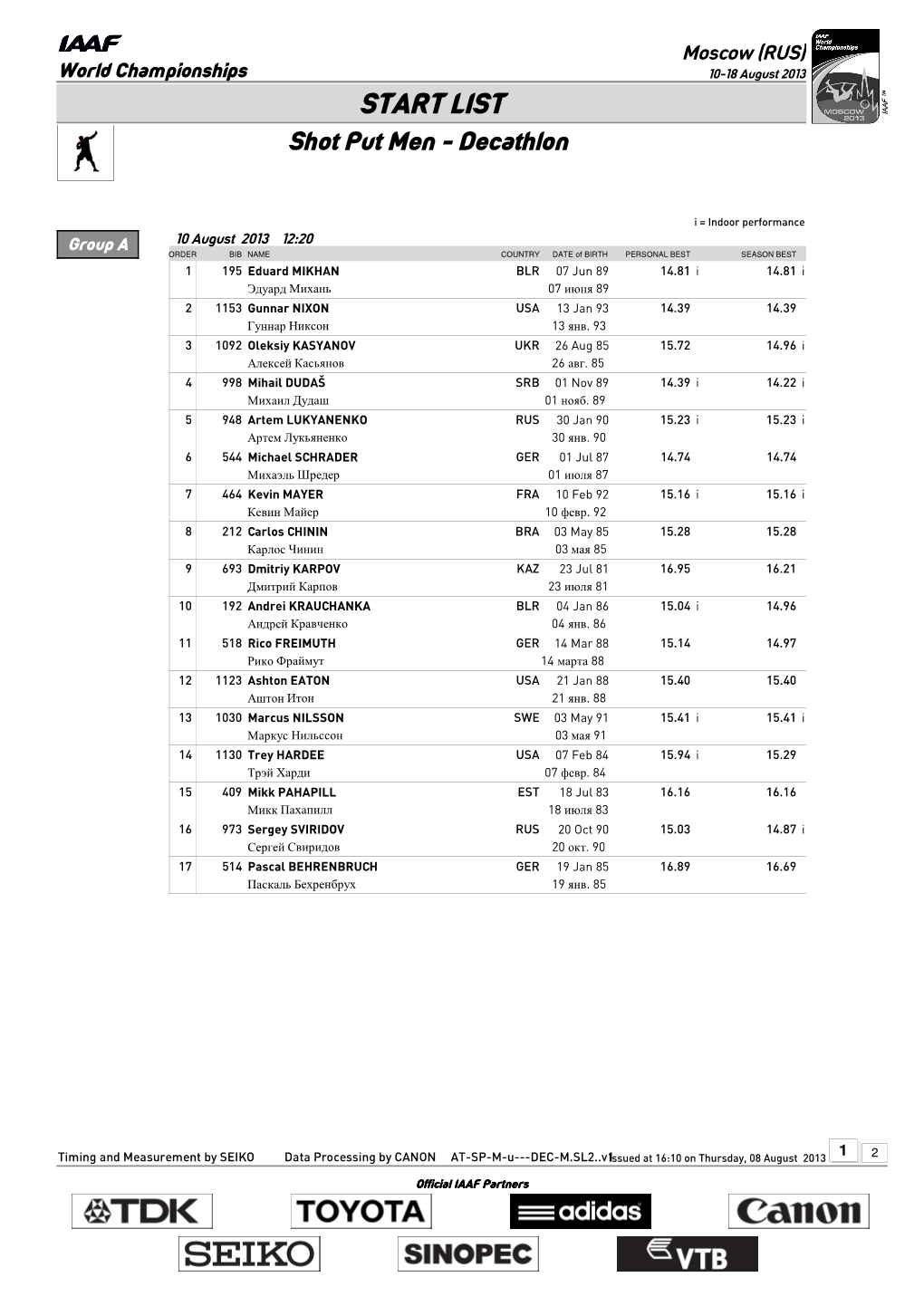 START LIST Shot Put Men - Decathlon