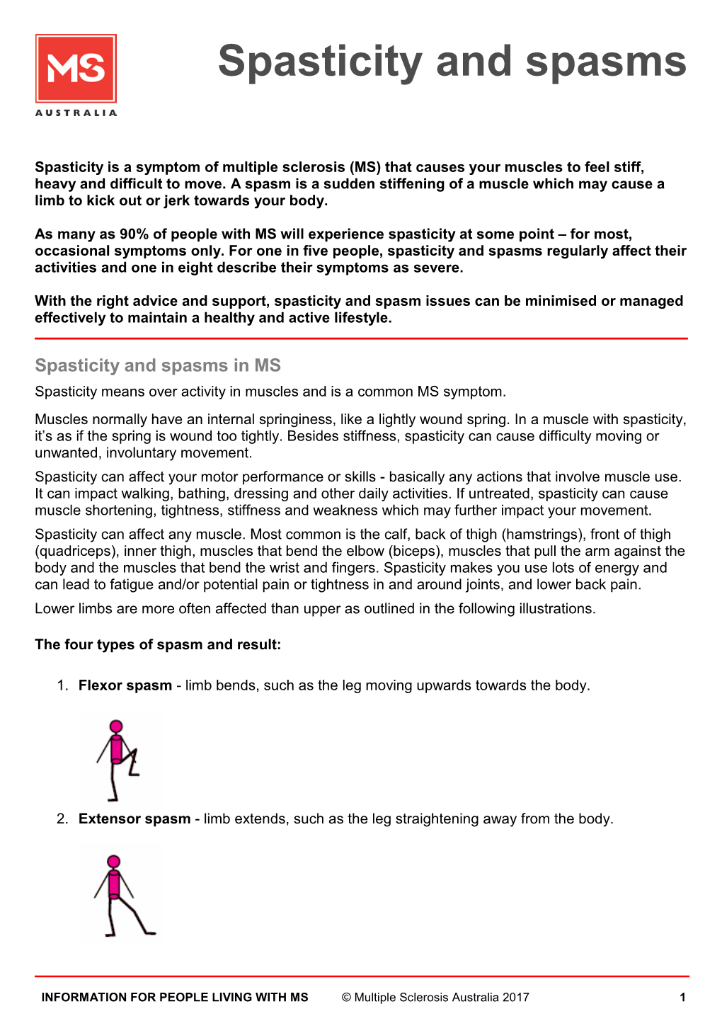 Spasticity and Spasms