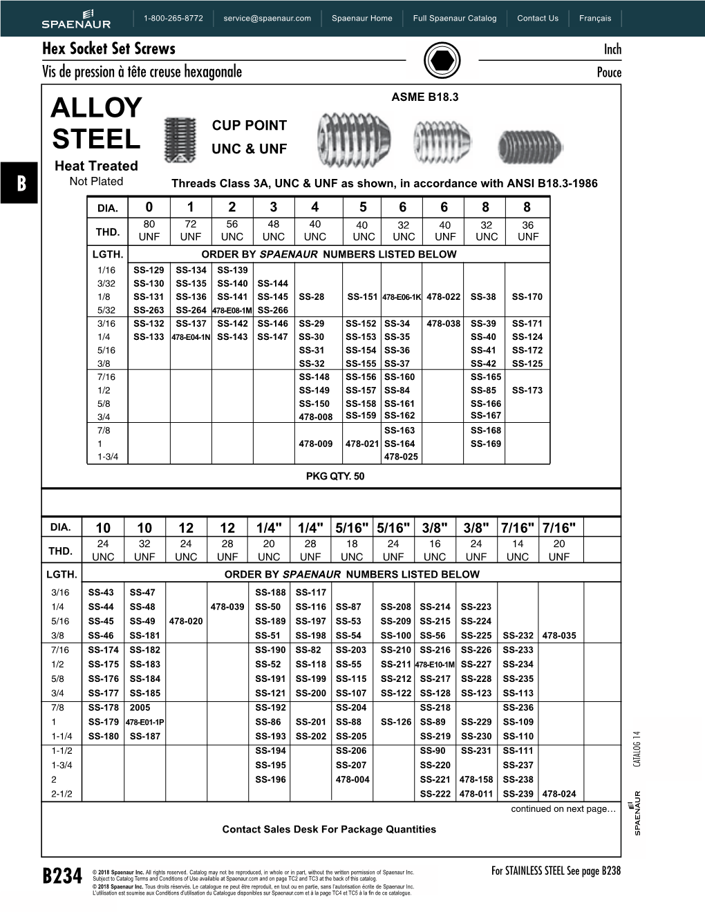 Set Screws / Assortment Set Screws Socket Hex 500-874 472-SS Shipping Weight: 478 8 1