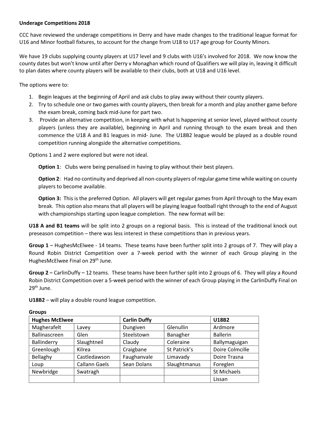 Underage Competitions 2018 CCC Have Reviewed the Underage