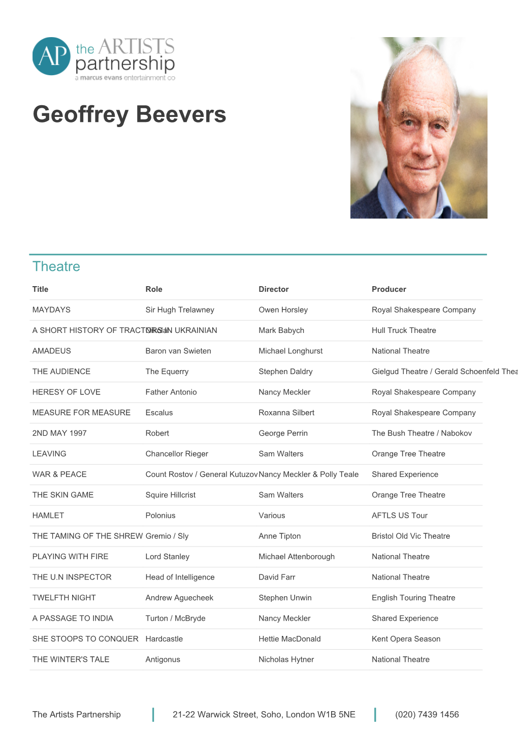 Geoffrey Beevers