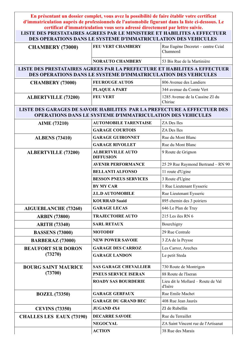 Liste Prestataires Et Garages Savoie