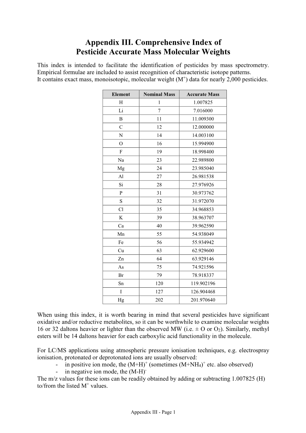 Appendix III. Comprehensive Index of Pesticide Accurate Mass Molecular Weights