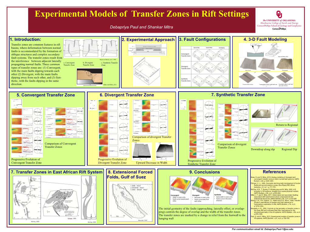 Experimental Models of Transfer Zones in Rift Settings Dpaul.Pdf