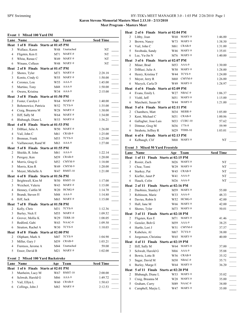 Swim Series Meet #5