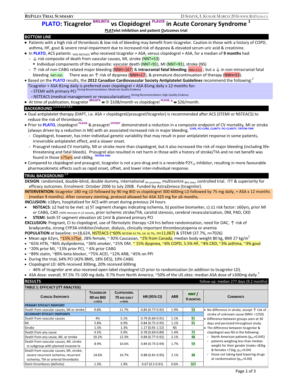 PLATO: Ticagrelor Vs Clopidogrel in Acute Coronary Syndrome