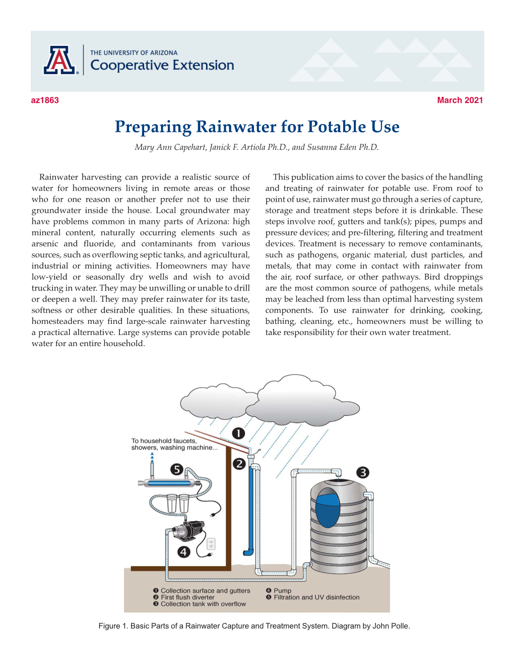 Preparing Rainwater for Potable Use Mary Ann Capehart, Janick F