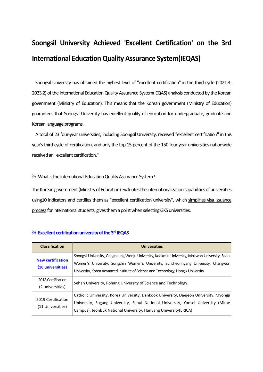 On the 3Rd International Education Quality Assurance System(IEQAS)