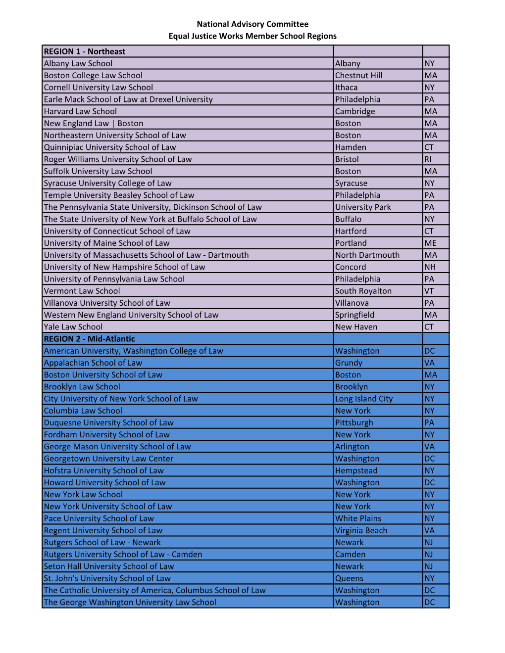 National Advisory Committee Equal Justice Works Member School