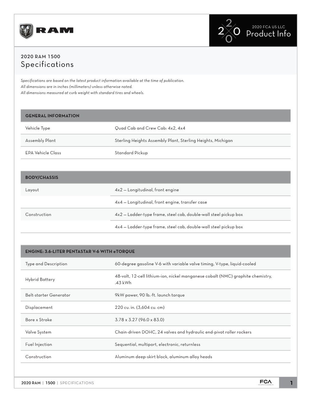 2020 RAM 1500 Specifications