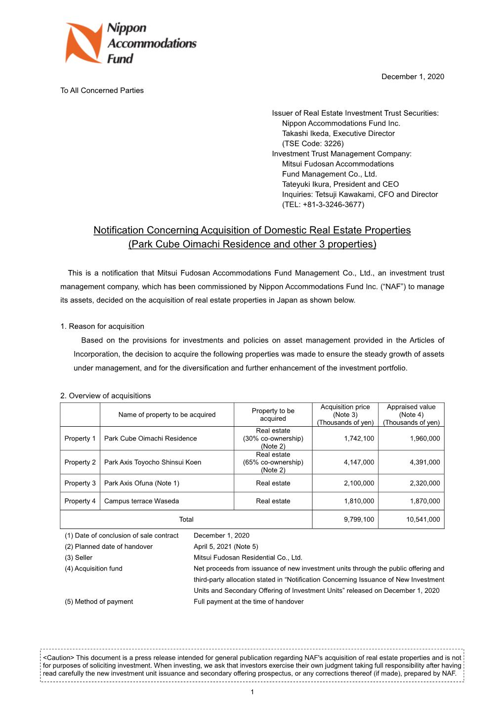 Notification Concerning Acquisition of Domestic Real Estate Properties (Park Cube Oimachi Residence and Other 3 Properties)