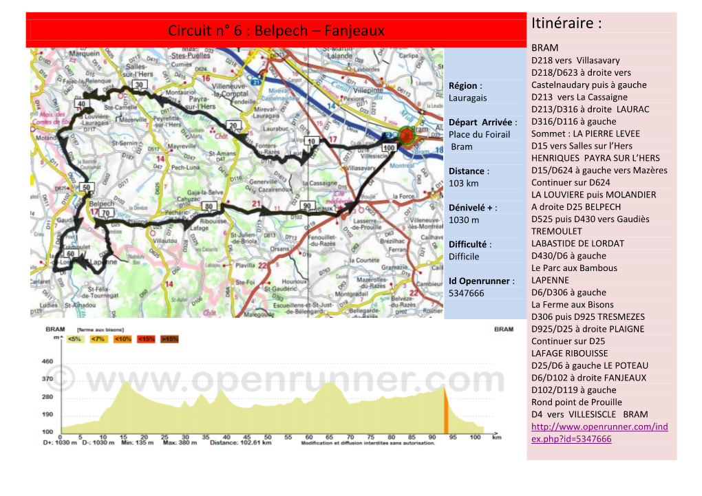 Circuit N° 6 : Belpech – Fanjeaux Itinéraire