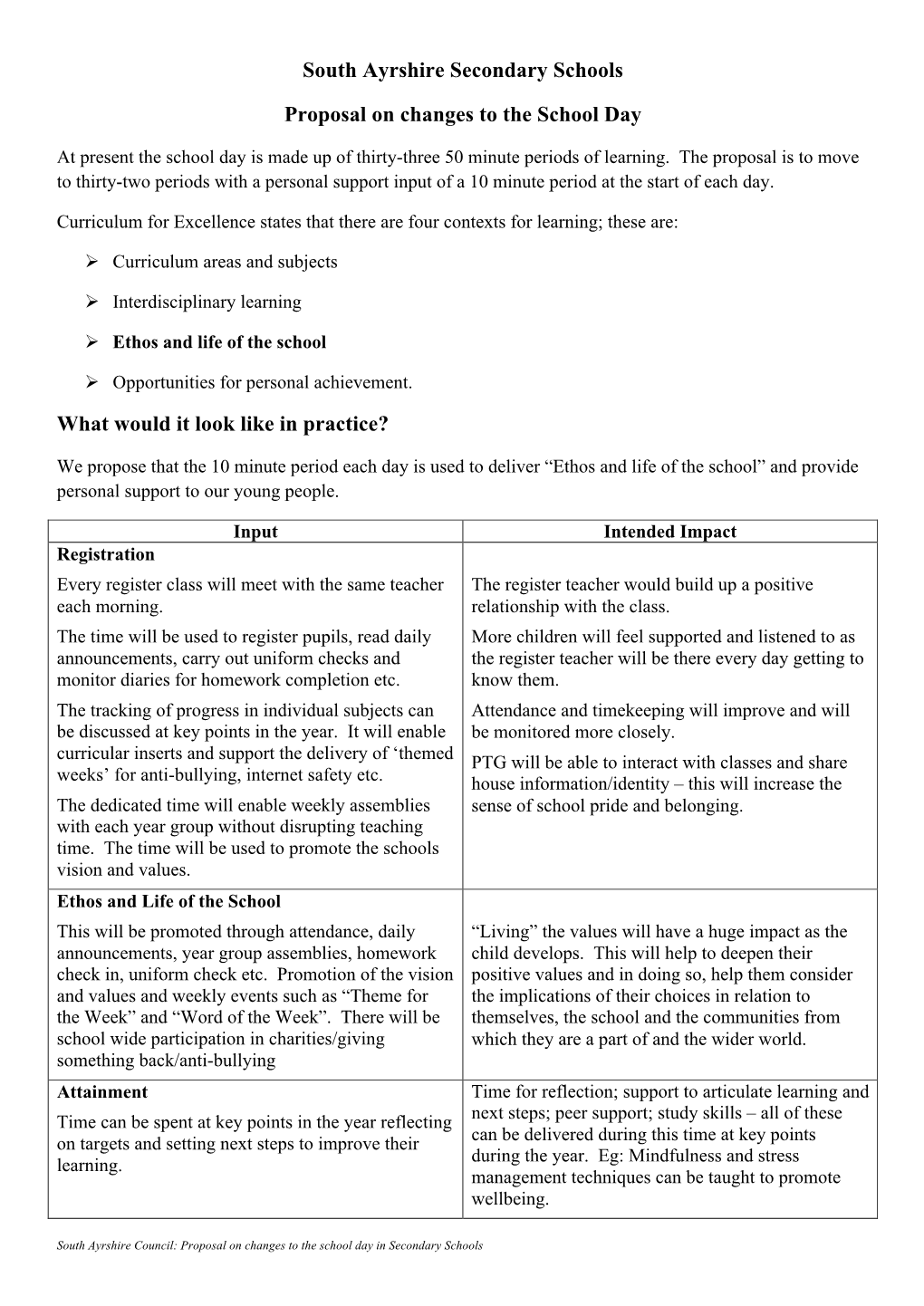 South Ayrshire Secondary Schools Proposal on Changes to the School