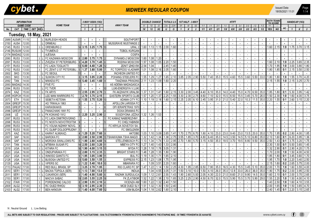 Midweek Regular Coupon 18/05/2021 11:01 1 / 4