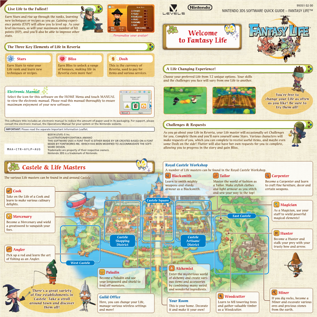 Welcome to Fantasy Life the Three Key Elements of Life in Reveria