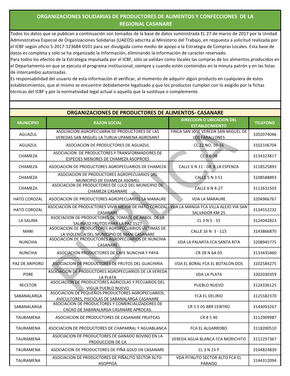 Asociaciones Productoras