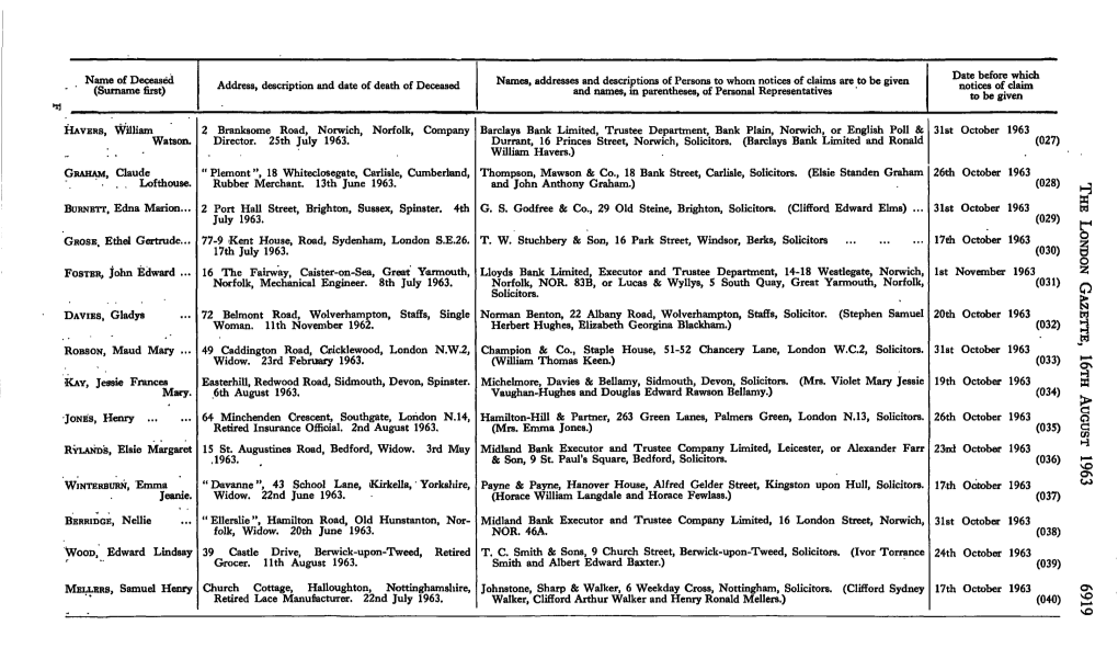 Name of Deceased (Surname First)