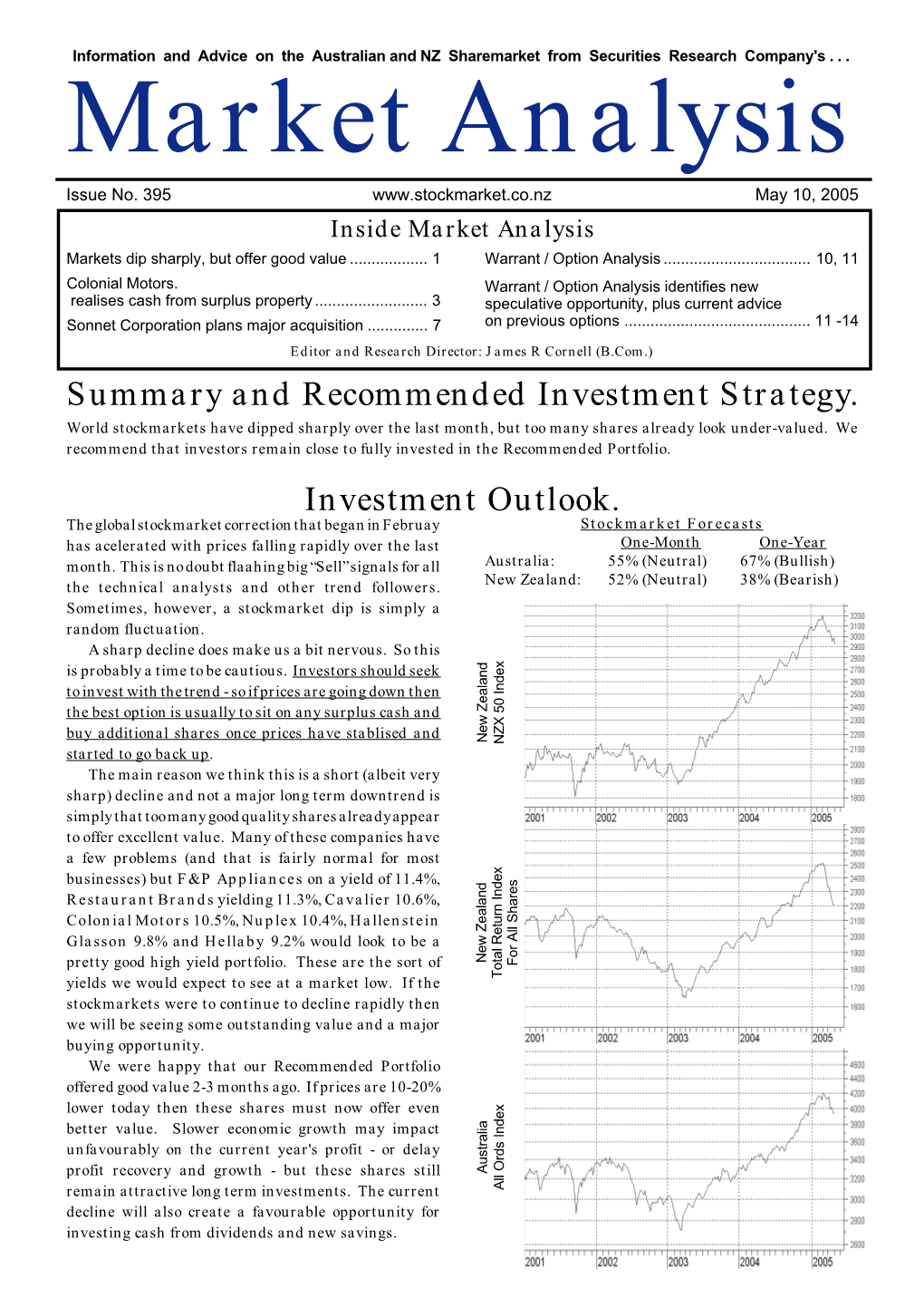 Summary and Recommended Investment Strategy. Investment