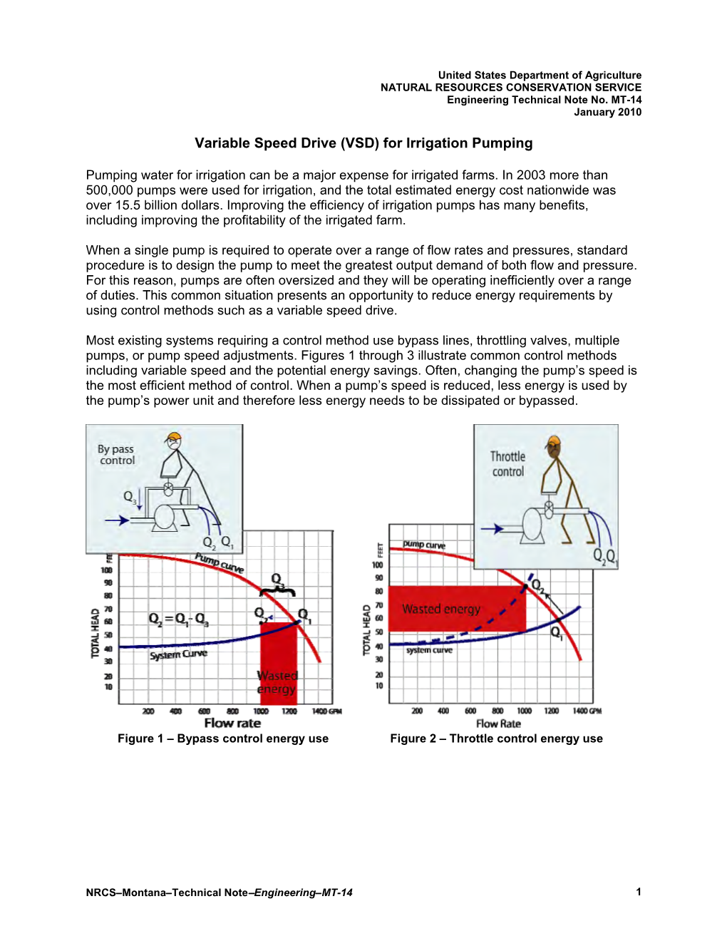 Variable Frequency Drives (VFD's) Are Used to Vary the Speed of an Electric Motor