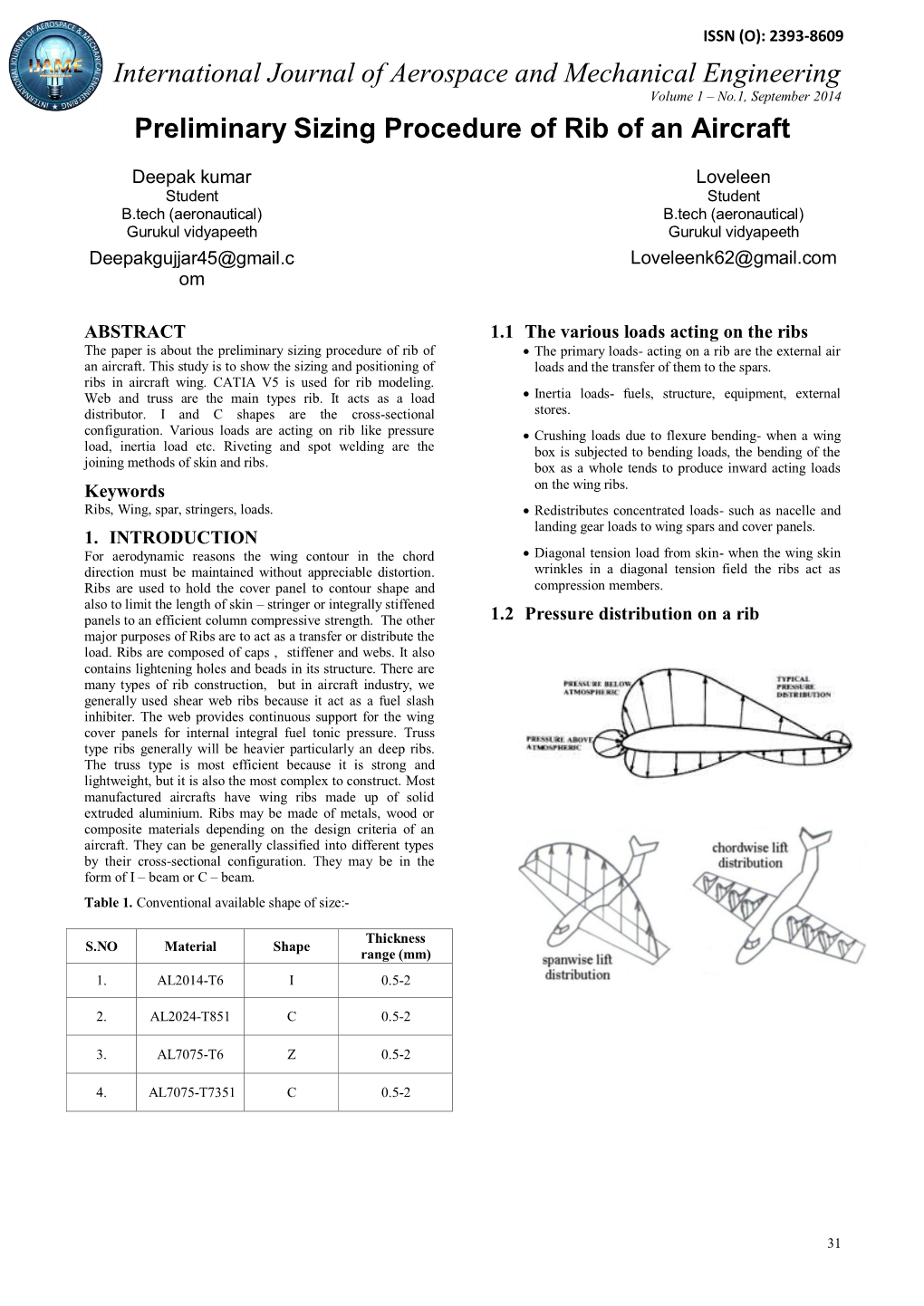 International Journal of Aerospace and Mechanical Engineering Volume 1 – No.1, September 2014 Preliminary Sizing Procedure of Rib of an Aircraft